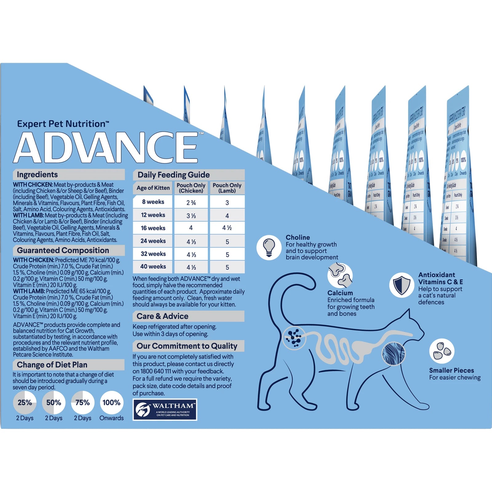 ADVANCE™ Kitten Chicken in Gravy & Lamb in Gravy Multipack Pouches