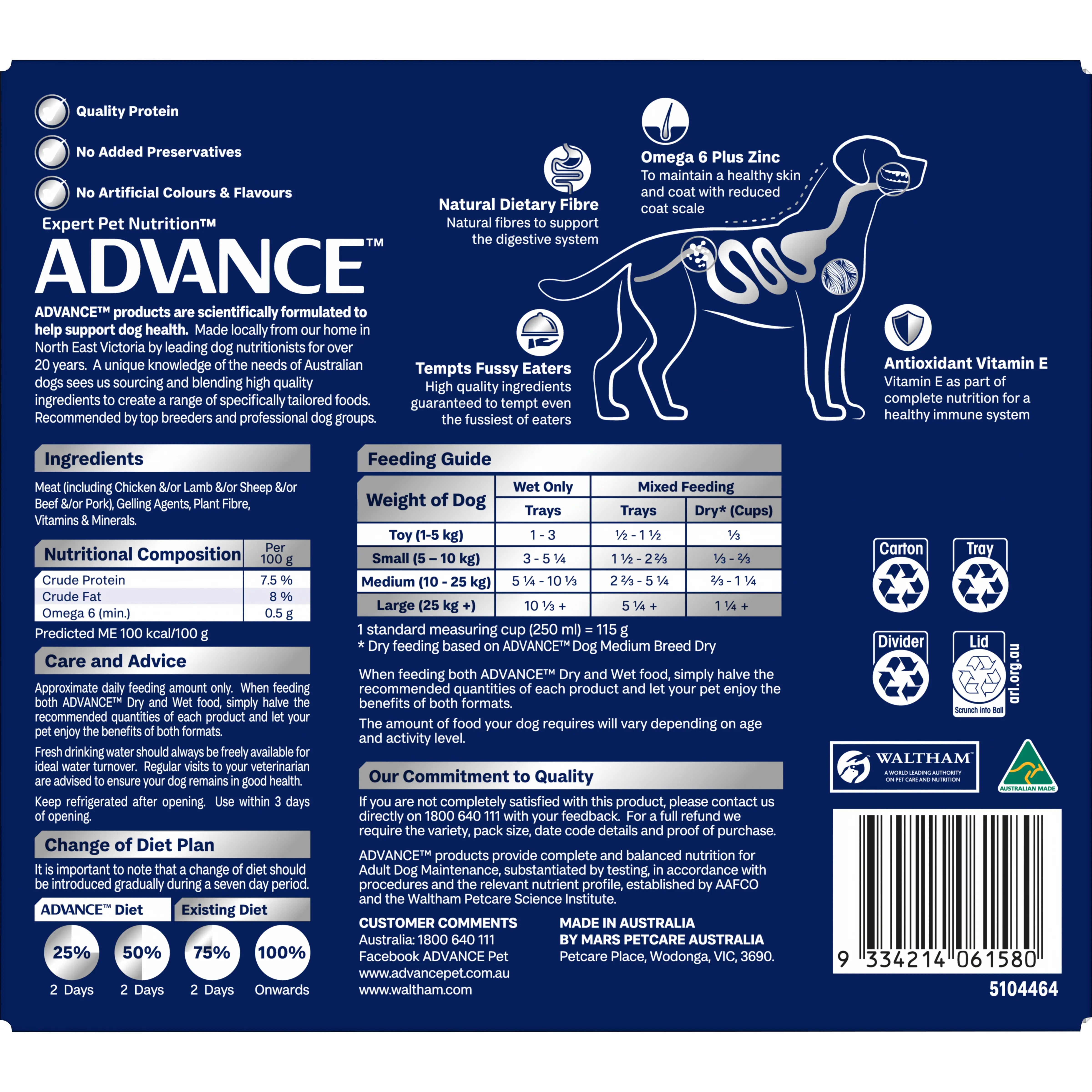 ADVANCE™ Adult All Breed with Lamb