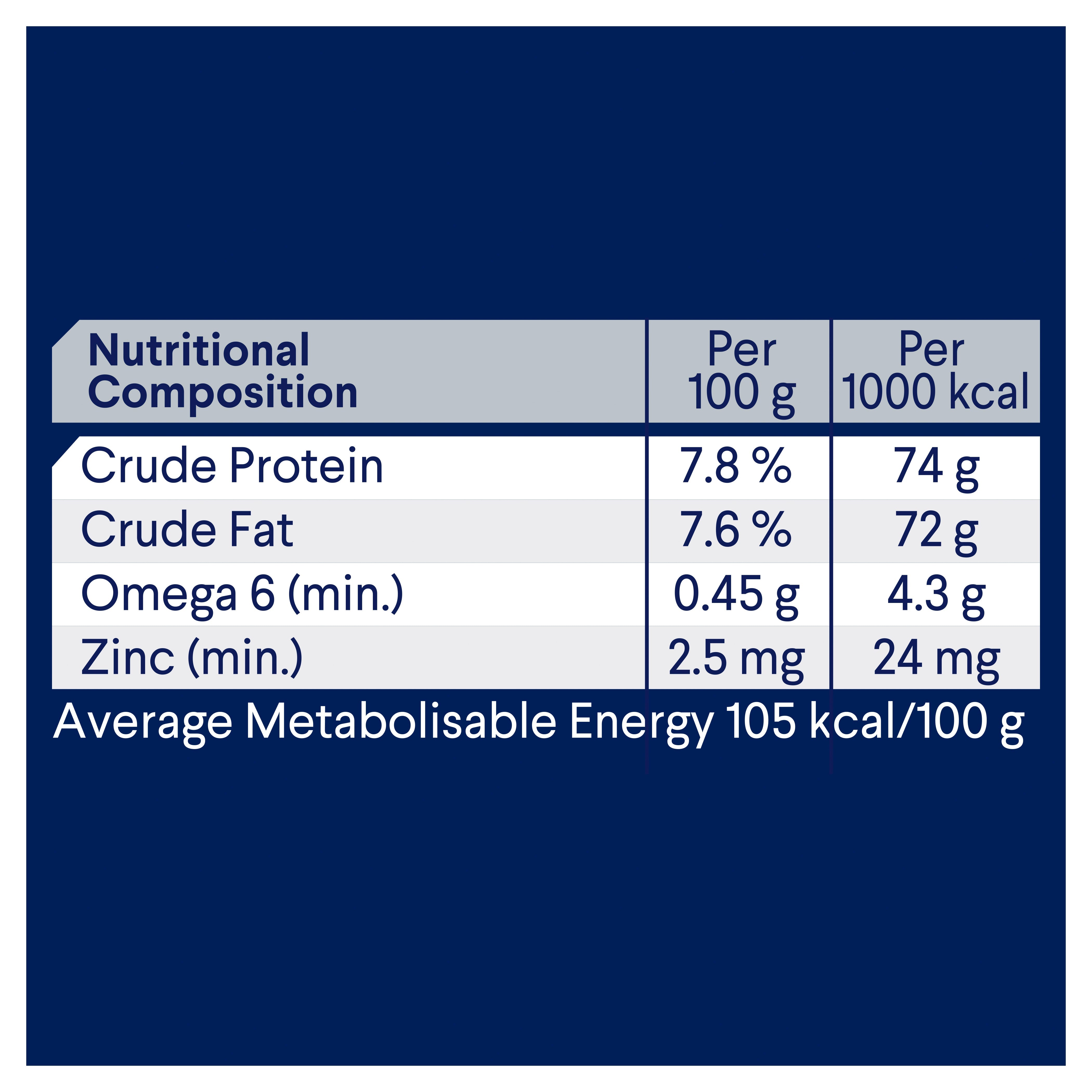 ADVANCE™ Adult all Breed Chicken and Salmon with Rice Cans