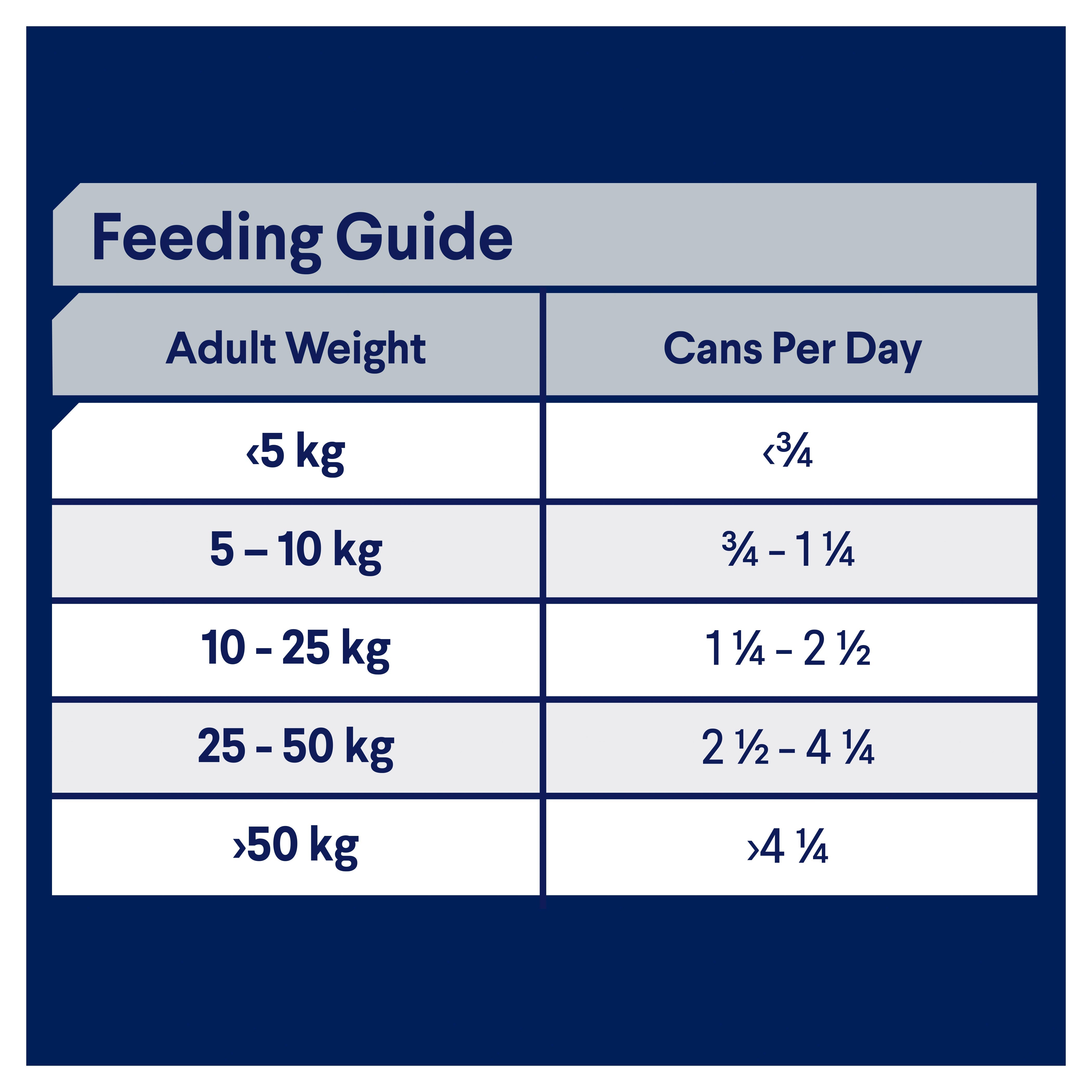 ADVANCE™ Adult all Breed Chicken and Salmon with Rice Cans