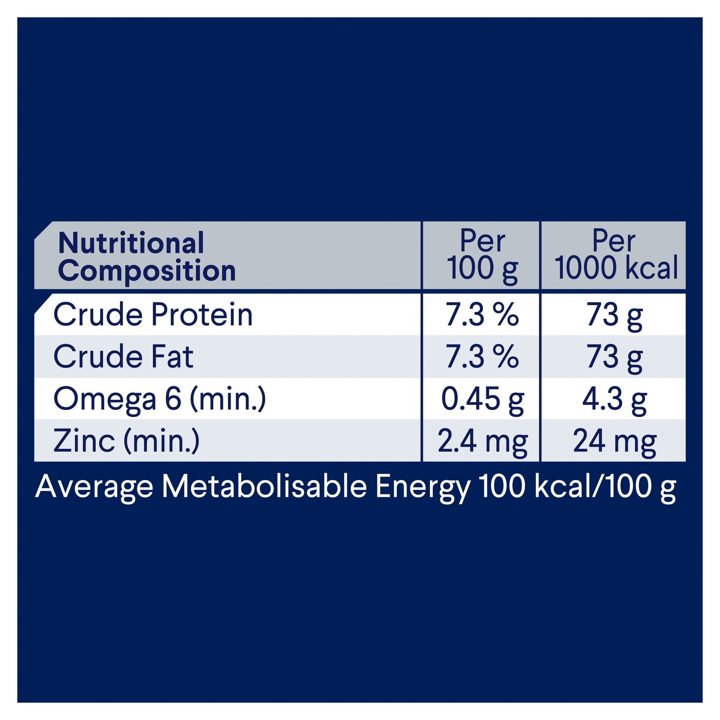 ADVANCE™ Adult All Breed Chicken and Turkey with Rice Cans