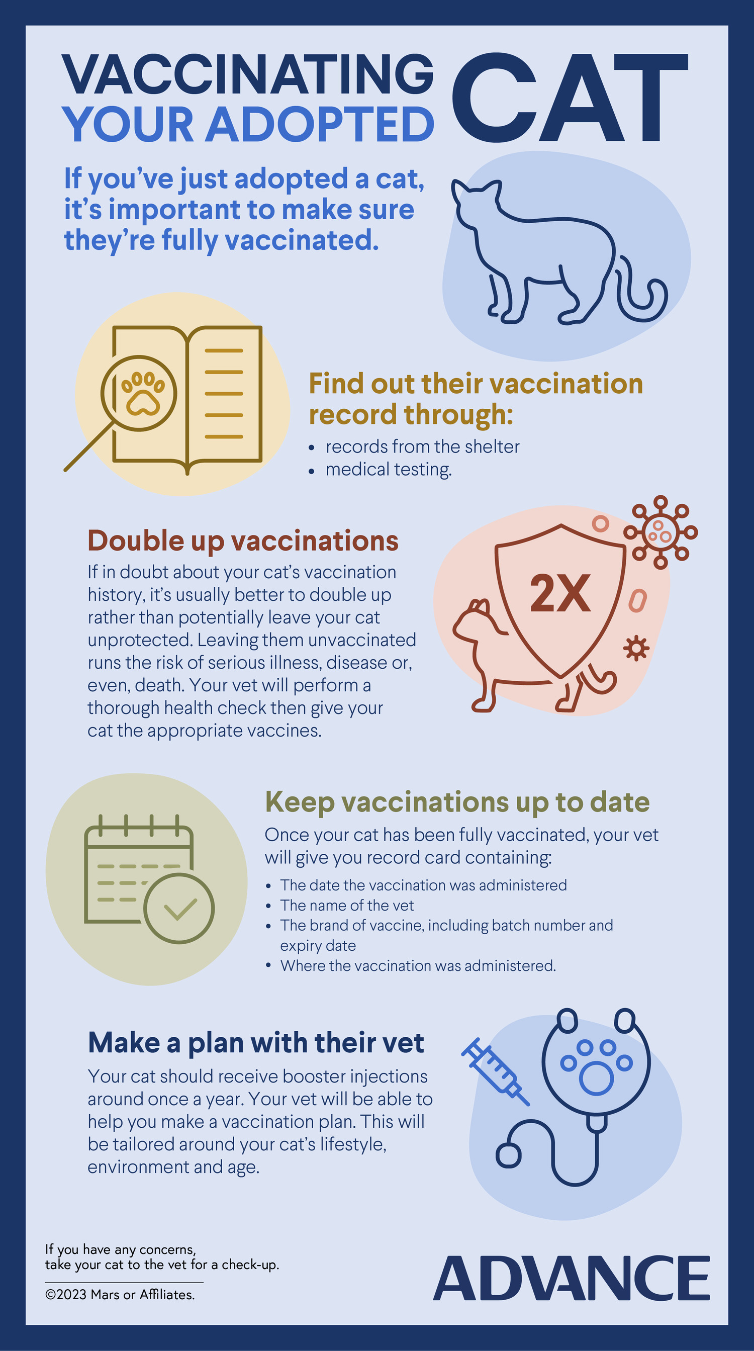 ADVANCE AO Content Infographic Month 5_cat_final
