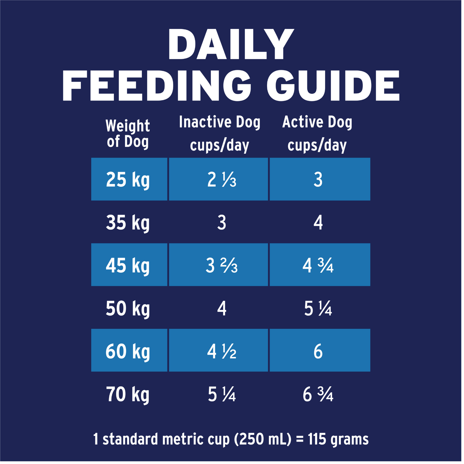 ADVANCE™ Adult Large Breed Chicken with Rice