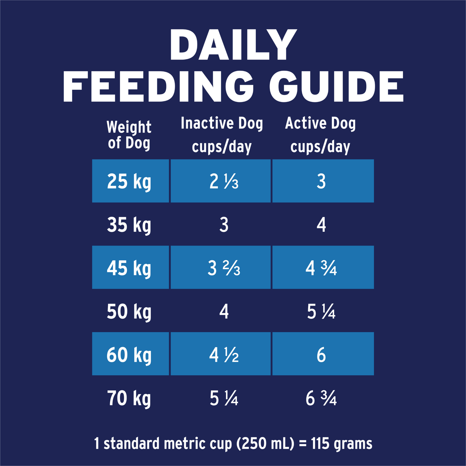 ADVANCE™ Adult Large Breed Lamb with Rice
