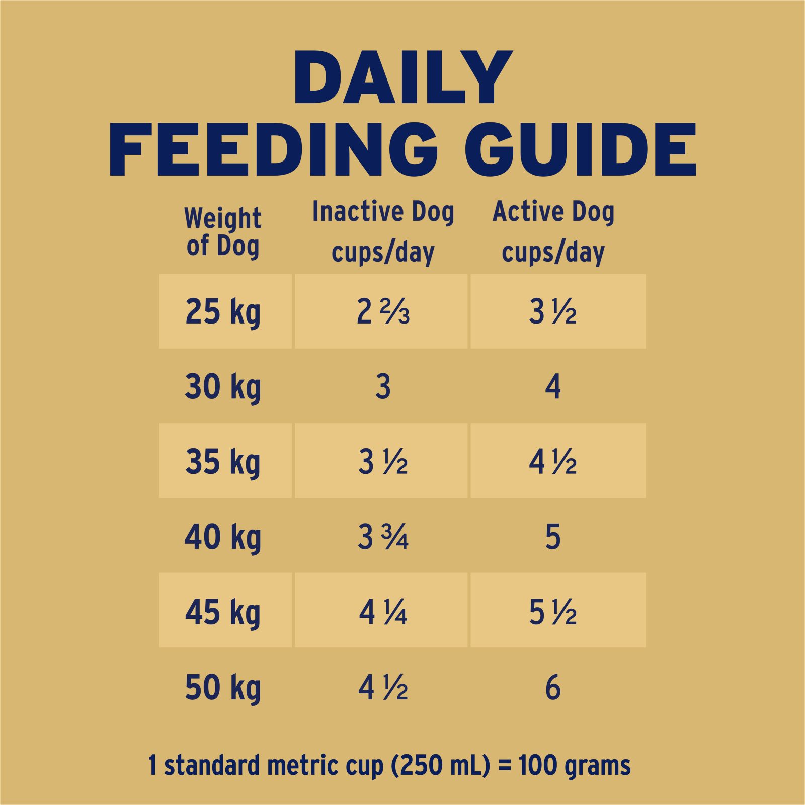 ADVANCE™ Medium to Large Oodles Dry Dog Food Turkey with Rice