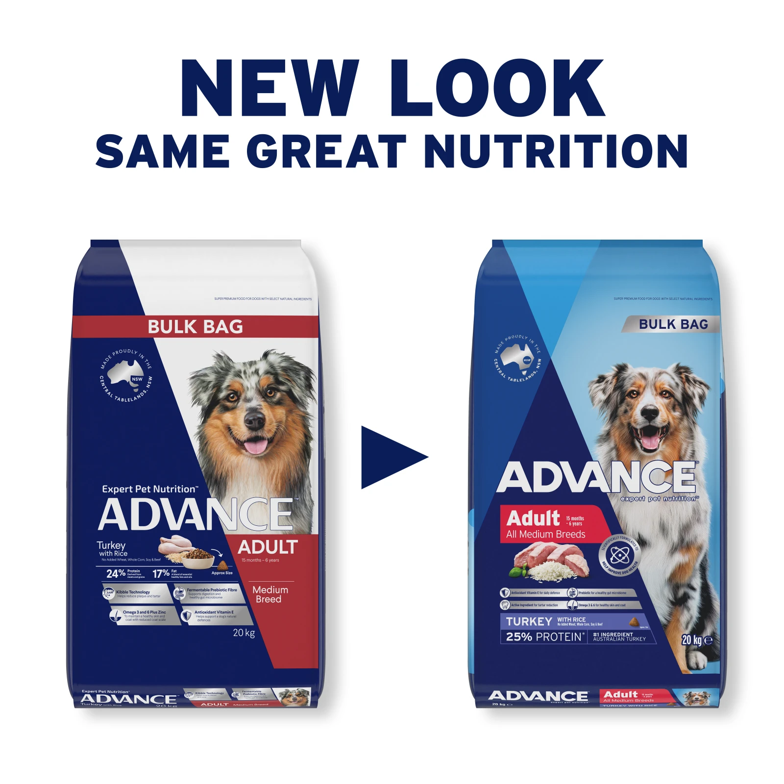 ADVANCE™ Adult Medium Breed Turkey with Rice