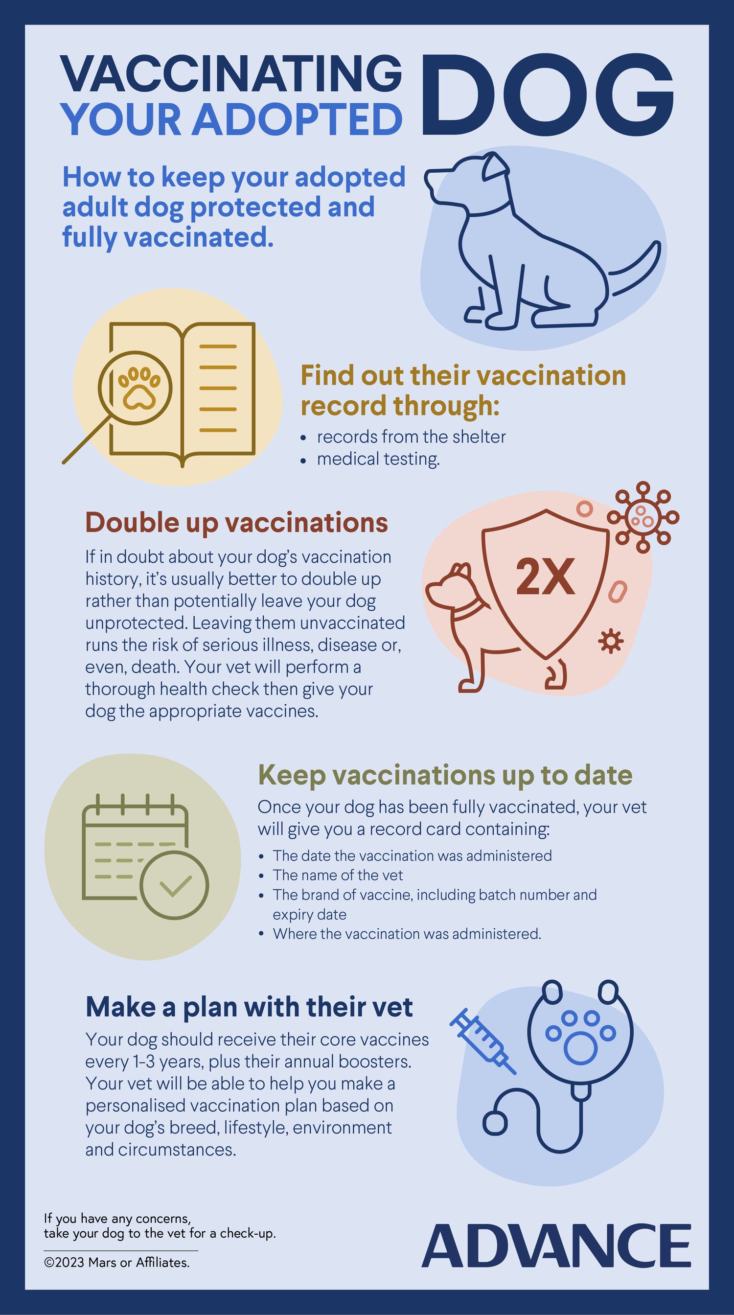 ADVANCE AO Content Infographic Month 5_dog_final