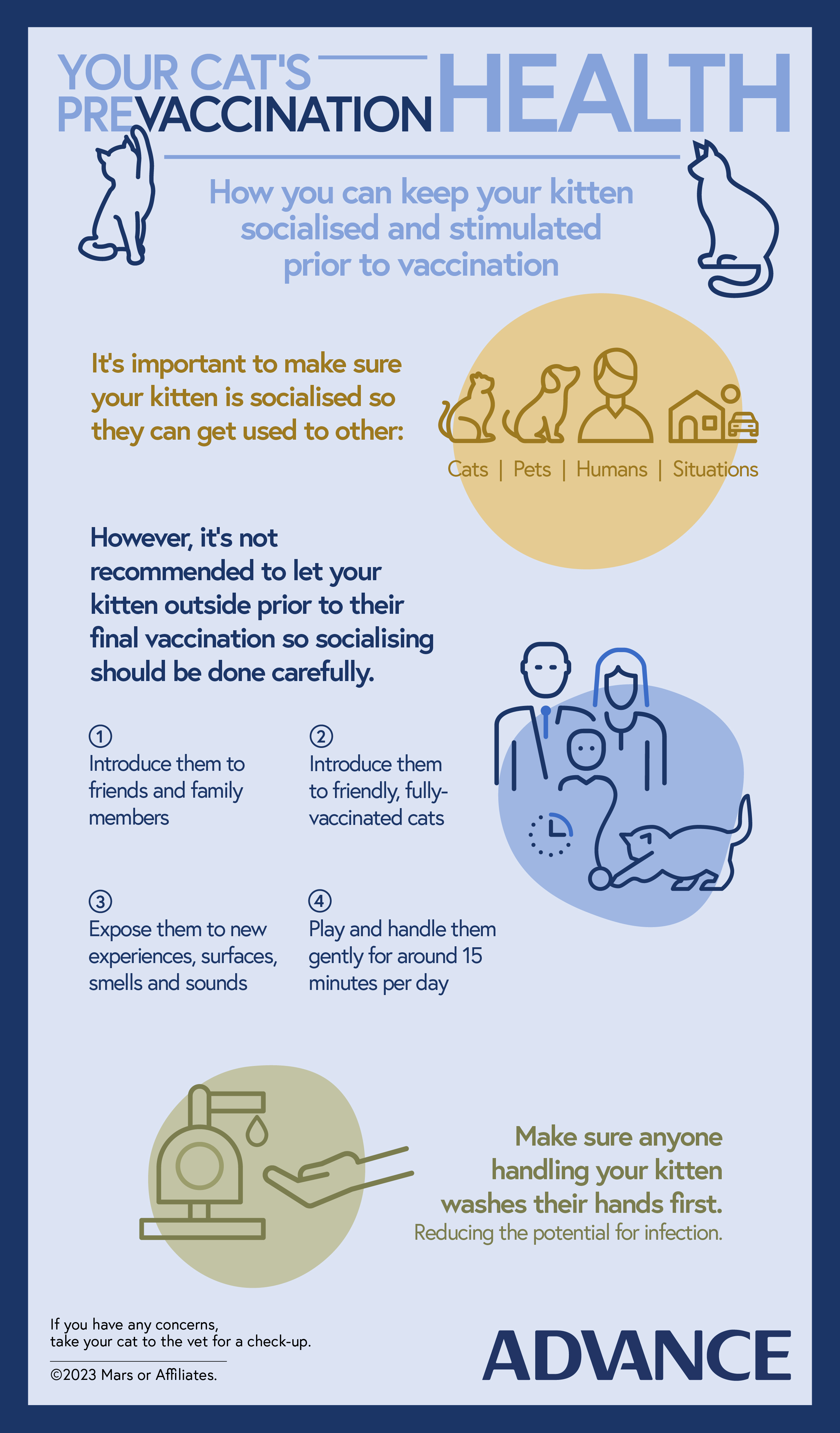 Month4 - Vaccs Health Infographic_FA_Cat Health